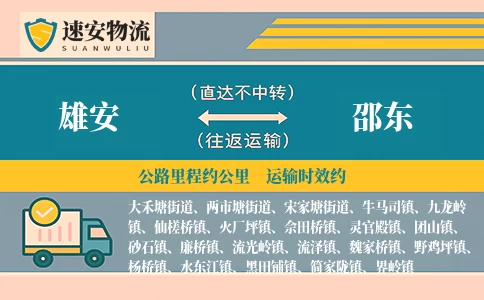 雄安到邵东货运公司