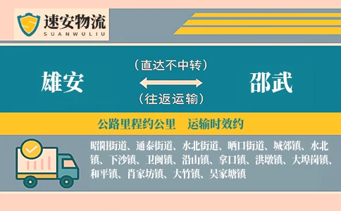 雄安到邵武货运公司