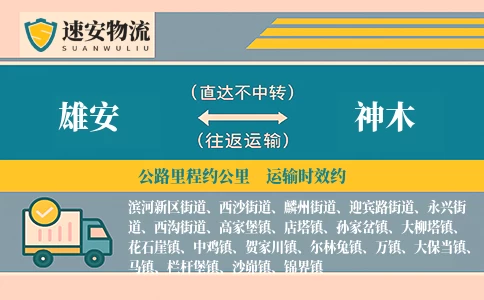 雄安到神木货运公司