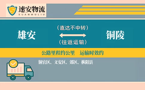 雄安到铜陵货运公司