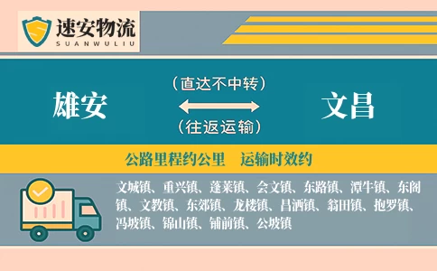 雄安到文昌货运公司