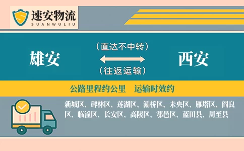 雄安到西安货运公司