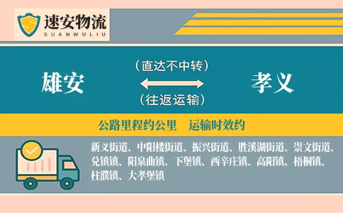 雄安到孝义货运公司