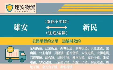 雄安到新民货运公司