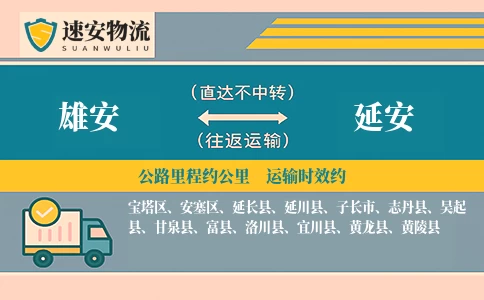 雄安到延安货运公司