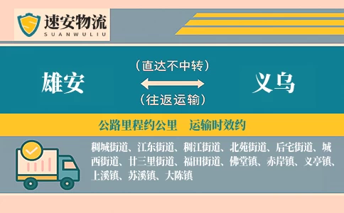 雄安到义乌货运公司