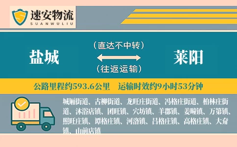 盐城到莱阳货运公司