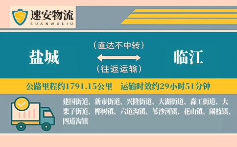 盐城到临江货运公司