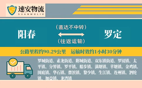 阳春到罗定物流公司