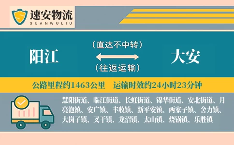 阳江到大安货运公司