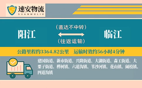 阳江到临江货运公司
