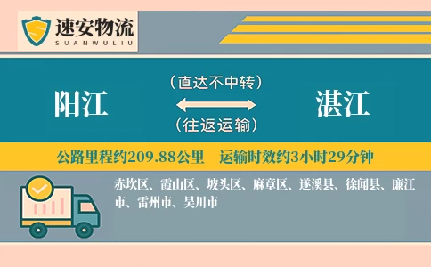 阳江到徐闻县物流公司