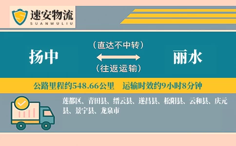扬中到丽水货运公司
