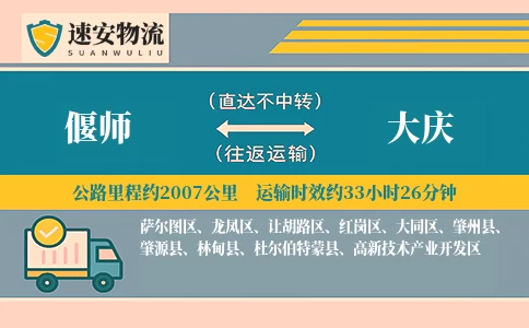 偃师到大庆货运公司