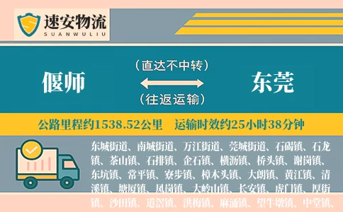 偃师到东莞货运公司