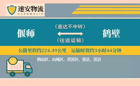 偃师到鹤壁货运公司