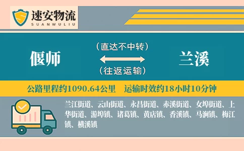 偃师到兰溪货运公司