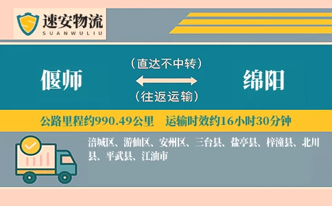 偃师到绵阳货运公司