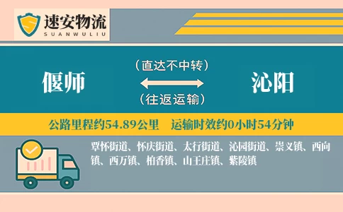 偃师到沁阳货运公司