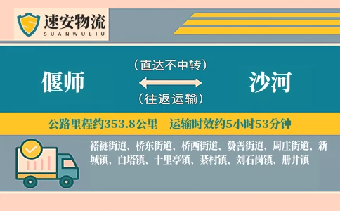 偃师到沙河货运公司