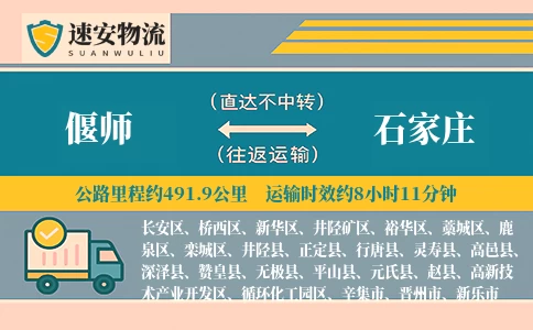 偃师到石家庄货运公司