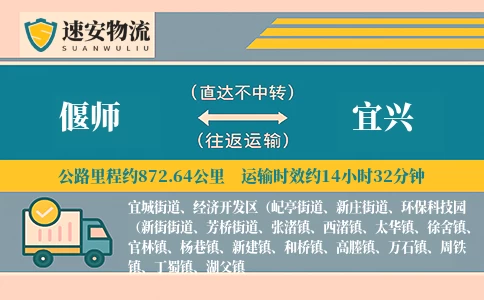 偃师到宜兴货运公司