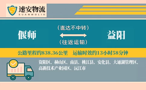 偃师到益阳货运公司
