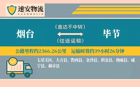 烟台到毕节货运公司