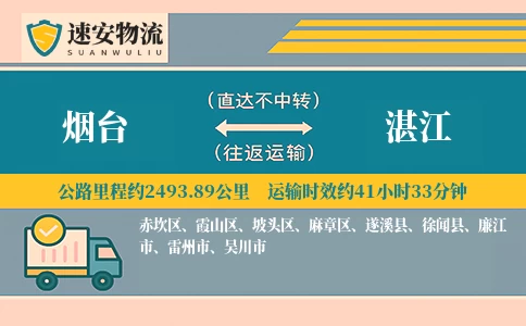 烟台到徐闻县物流公司