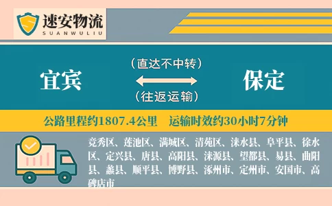 宜宾到保定货运公司