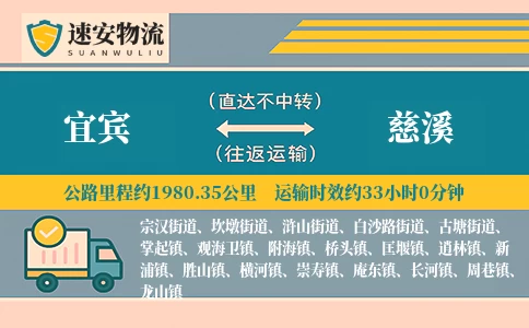 宜宾到慈溪货运公司