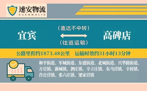 宜宾到高碑店货运公司