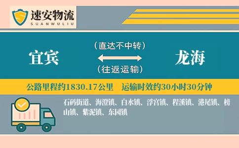 宜宾到龙海物流公司