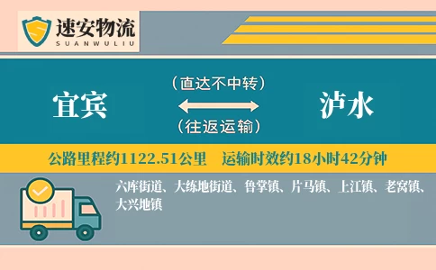 宜宾到泸水货运公司