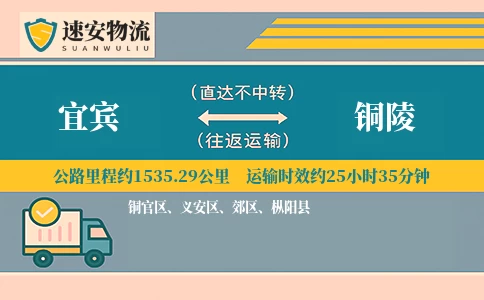 宜宾到铜陵货运公司