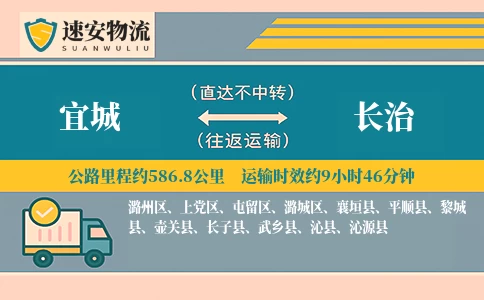 宜城到长治货运公司