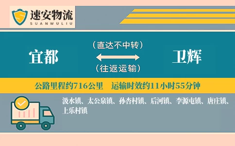 宜都到卫辉货运公司