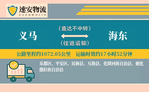 义马到海东货运公司