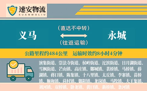 义马到永城货运公司