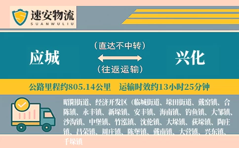 应城到兴化货运公司