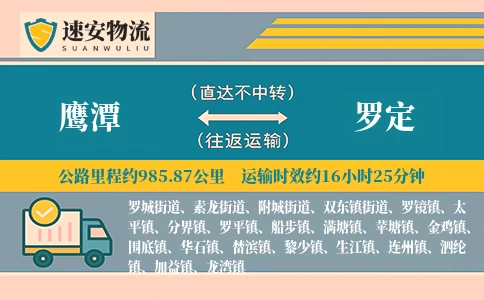 鹰潭到罗定货运公司