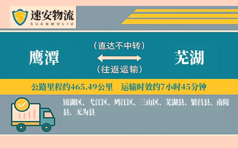 鹰潭到芜湖货运公司