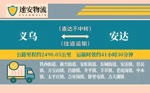 义乌到安达货运公司