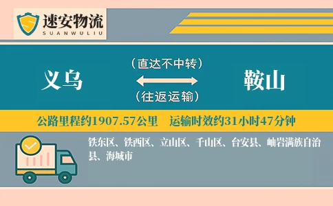 义乌到鞍山货运公司