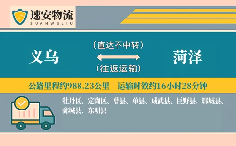 义乌到菏泽货运公司