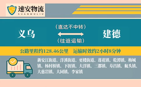 义乌到建德货运公司
