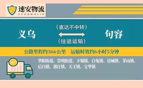 义乌到句容货运公司