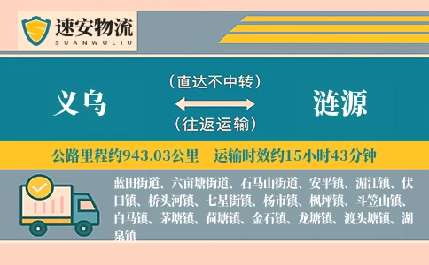 义乌到涟源货运公司