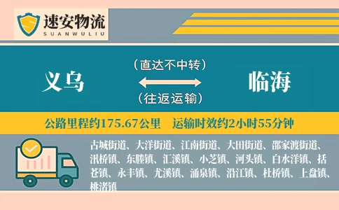 义乌到临海货运公司