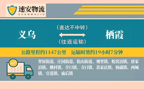 义乌到栖霞货运公司